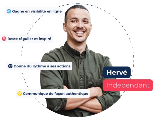 Avant, je communiquais sans but précis, de manière irrégulière. C’était frustrant.