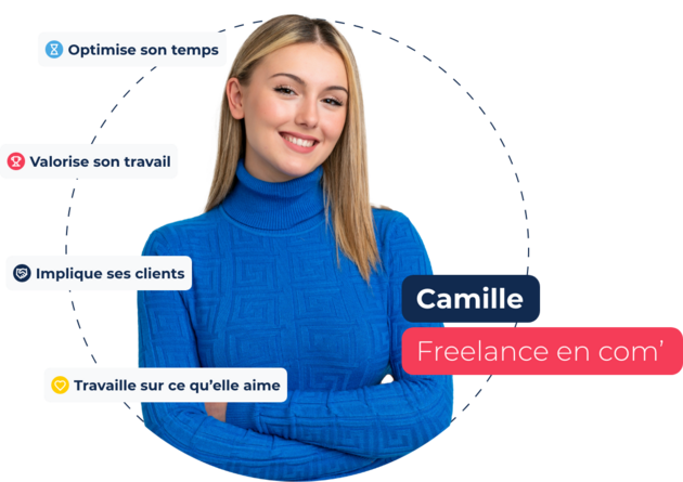 Avant, je relançais sans cesse mes clients. Je perdais du temps et de l’énergie.